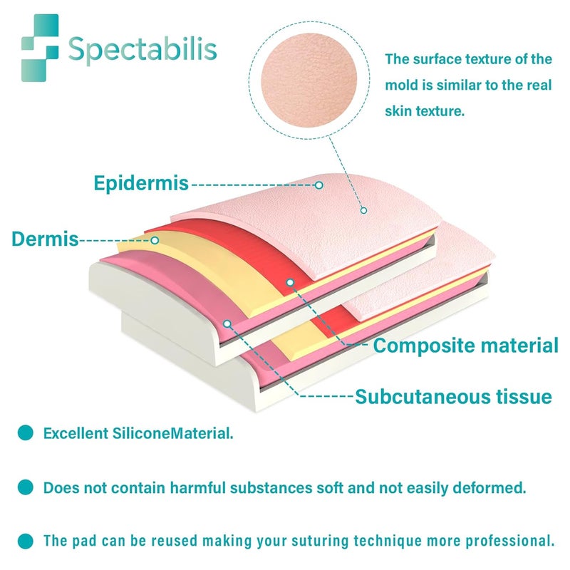 Spectabilis Advanced Version Three-Layer Silicone Skin Simulation with Realistic Texture for Suture Practice - Image 5